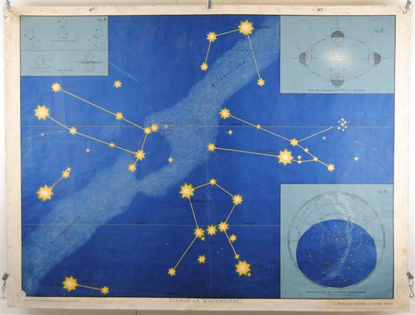 (SCHOOLPLAAT - SCHOOL POSTER / MAP - LEHRTAFEL)  - ASTRONOMIE., Sterne am Winterhimmel - ASTRONOMY, Stars in the winter sky - Sterren van de winter hemel