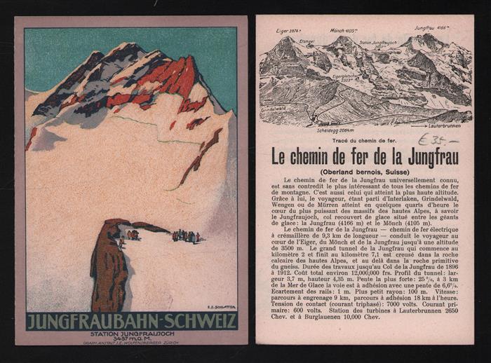 Jungfraubahn Schweiz