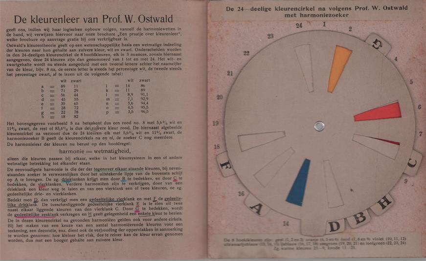 Harmoniezoeker : type  A  : gebaseerd op professor W. Ostwald's kleurentheorie