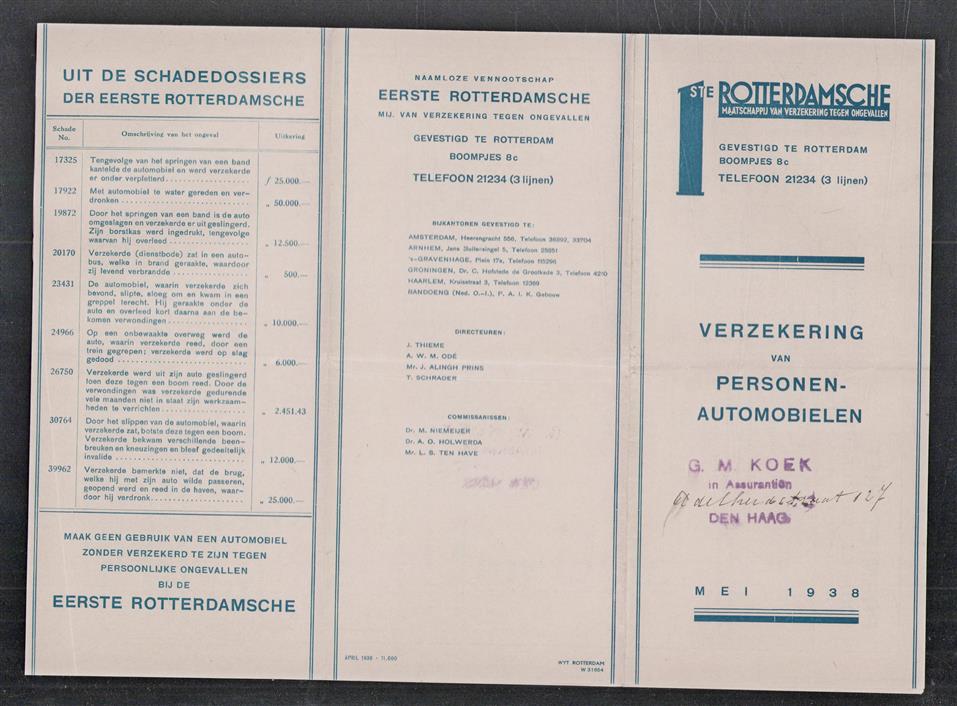 Verzekering van personen - automobielen