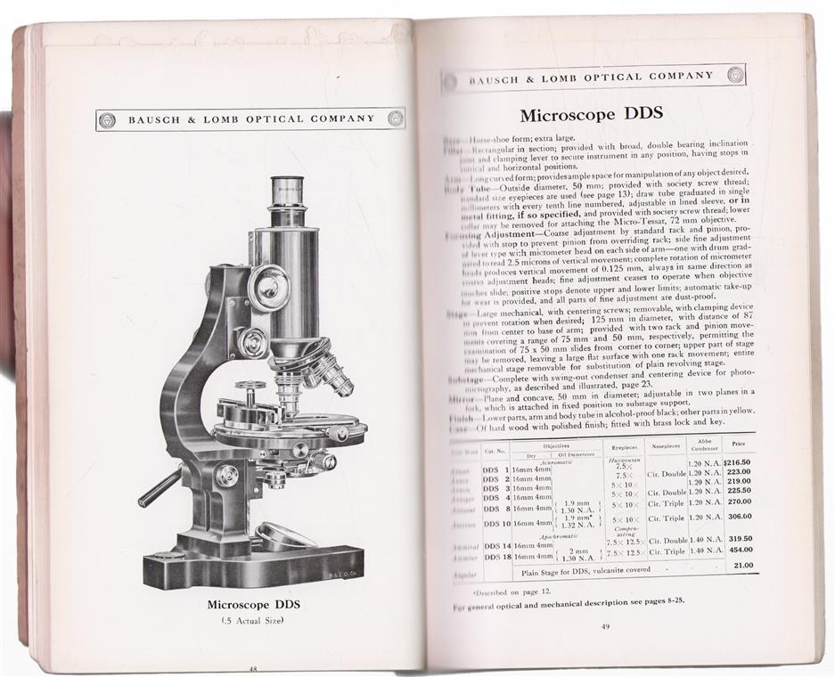 Microscopes and Accessories