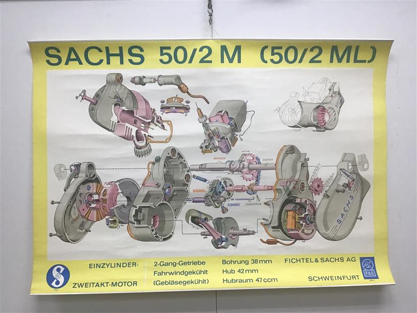Poster ( S STUKS) - SACHS 50/2 M (50/2ML )