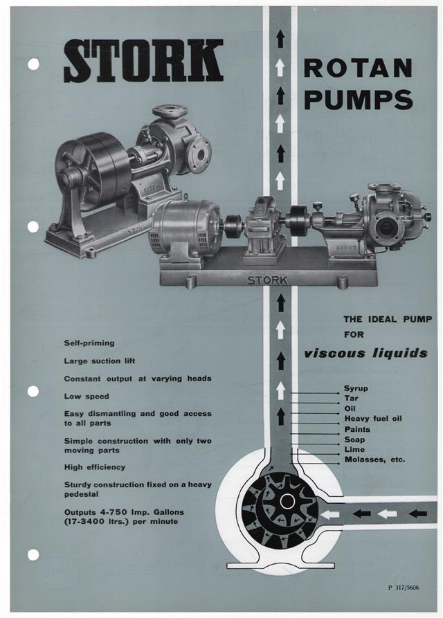 stork standard pumps