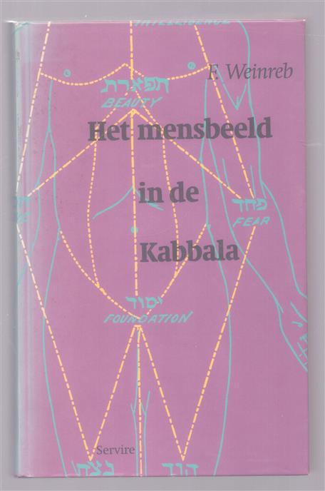 Het mensbeeld in de kabbala