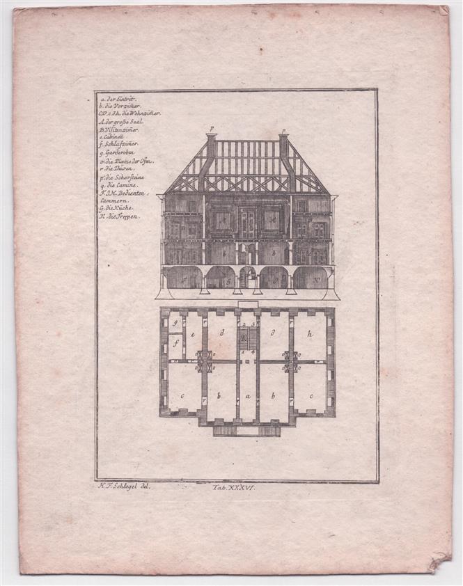 (SCHOOLPLAAT - SCHOOL POSTER - LEHRTAFEL) Kupfersammlung zu J. B. Basedows Elementarwerk für die Jugend und ihre Freunde - Doorsnede en grondplan van een huis – Tab. XXXVI