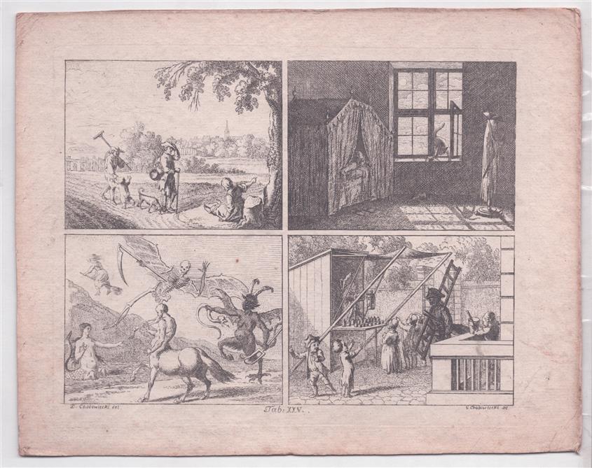 (SCHOOLPLAAT - SCHOOL POSTER - LEHRTAFEL) Kupfersammlung zu J. B. Basedows Elementarwerk für die Jugend und ihre Freunde  - Einige Beschaffenheiten der menschlichen Gedanken – Tab. XXV